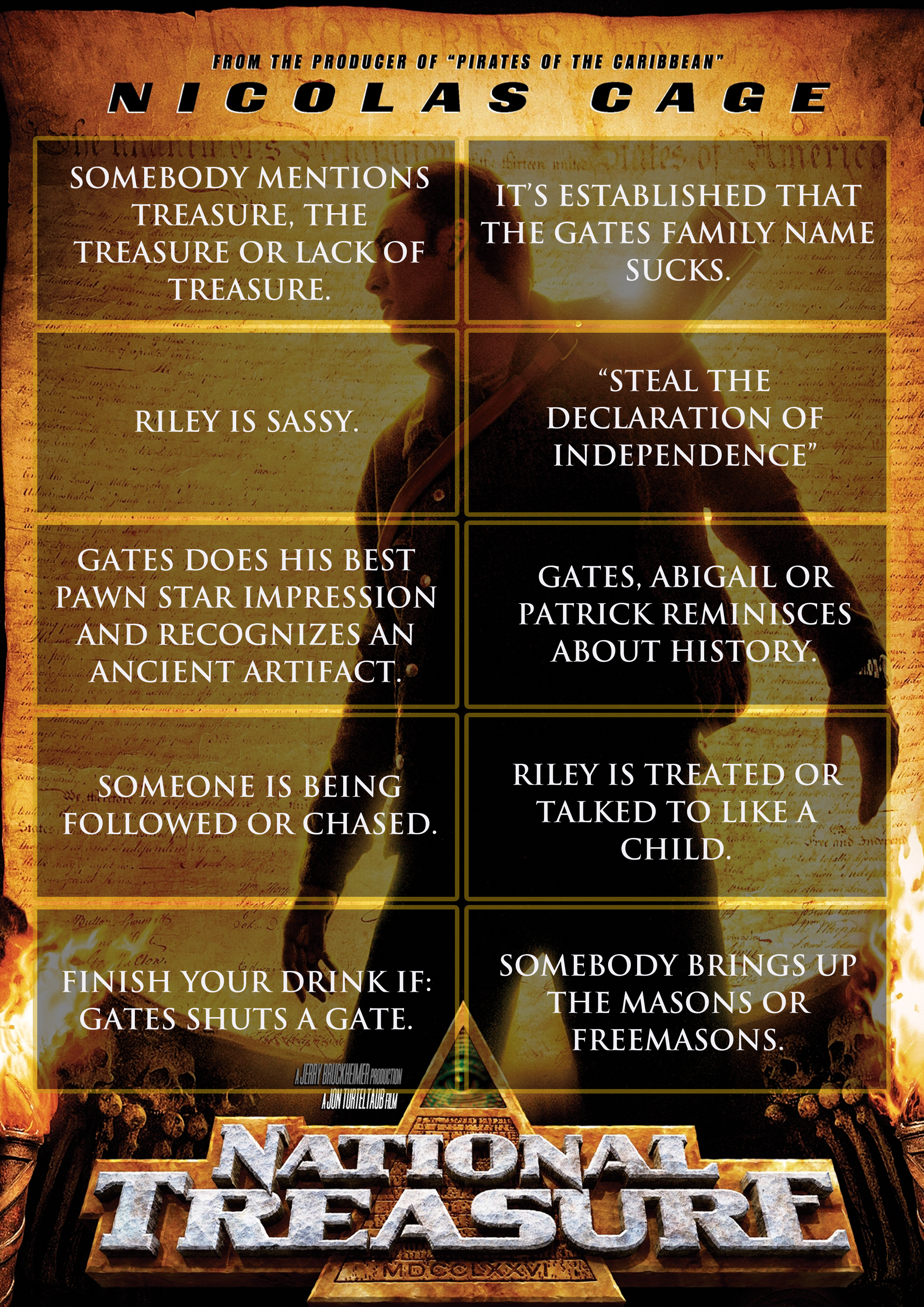 National Treasure Drinking Game