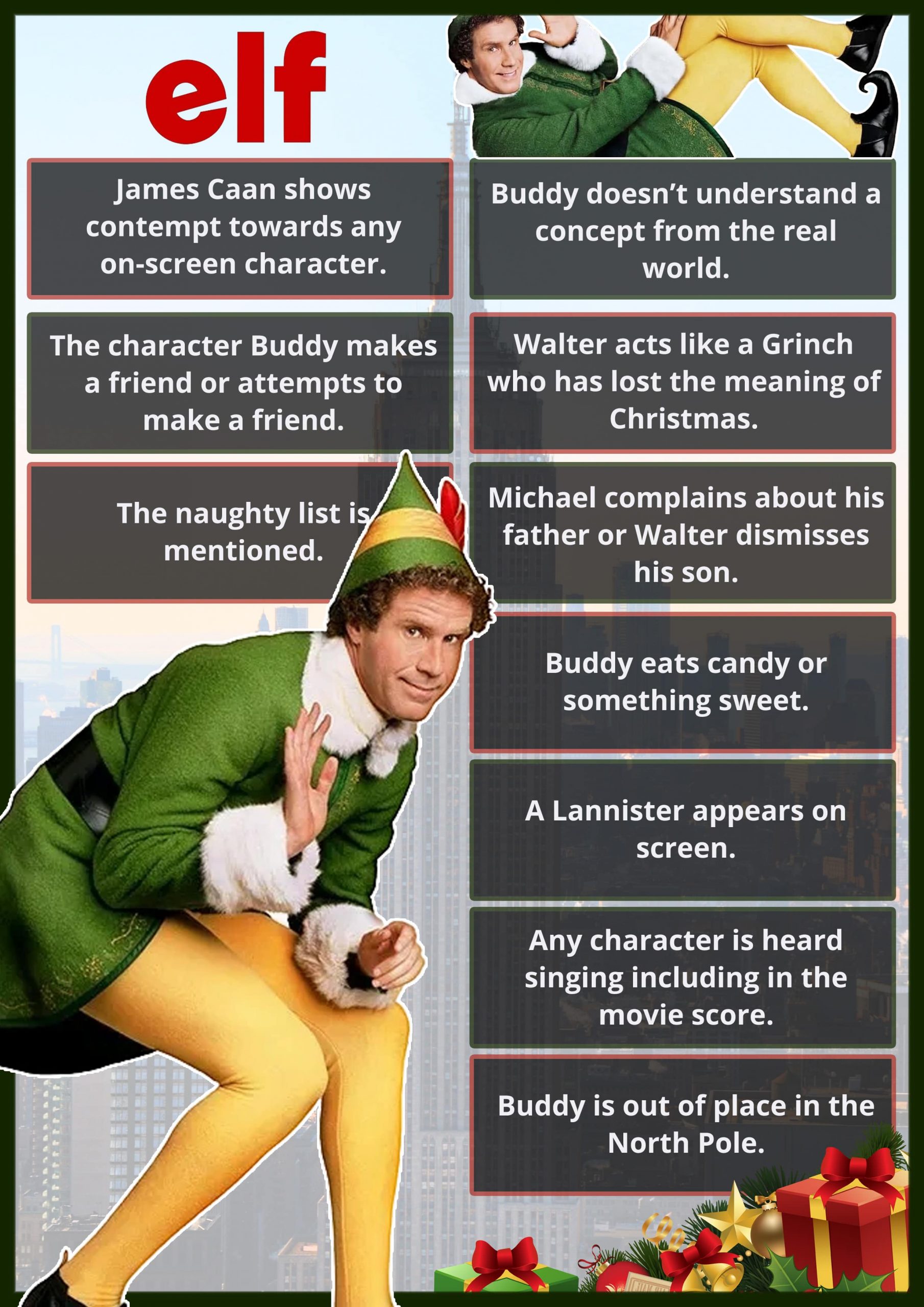 Elf Drinking Game